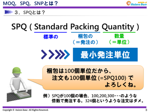 SPQとは、Standard Packing Quantity の略