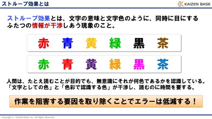 ヒューマンエラーの発生要因とは 防止策と対応策を解説 カイゼンベース Kaizen Base