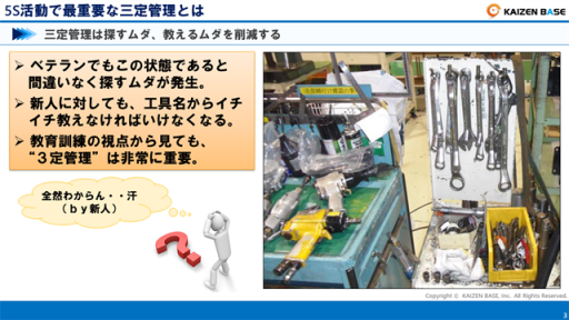 整理整頓における2s3定 3定管理のポイント 姿置き 形跡整頓 カイゼンベース Kaizen Base