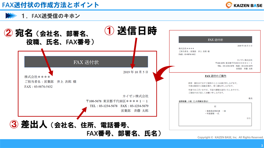 仕事のキホン ビジネスメール 電話応対 Fax送受信 送付状 敬語表現 を解説 カイゼンベース Kaizen Base